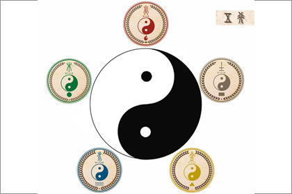 白蜡金命五行缺啥 白蜡金命五行缺失是啥情况
