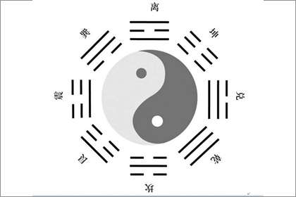 后天八卦代表什么 第三卦好不好