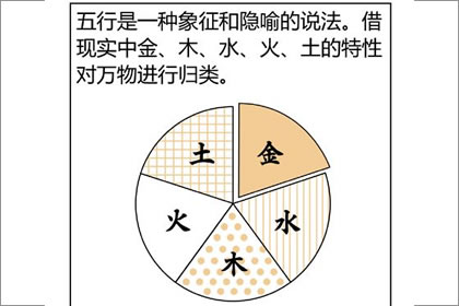 涧下水命的男人在婚配上要注意什么
