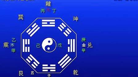 六壬排盘软件，六壬的排盘步骤详细解答。