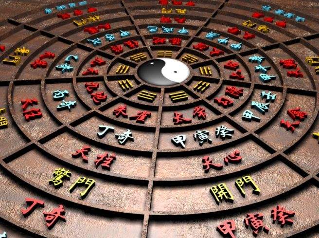 华易网八字排盘，八字可以看胖瘦？