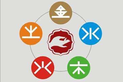 分析五行缺水的人本命年适合佩戴哪些东西