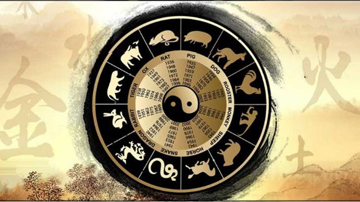 八字在线排盘：八字格局的高低怎么看？
