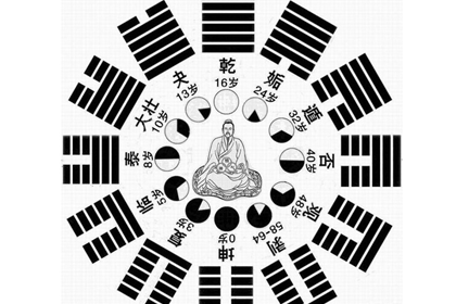 哪些女人的八字命最硬