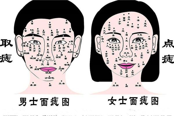 相面算命痣对我们的影响有多大？