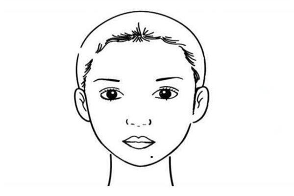 女人下巴有痣意味着什么