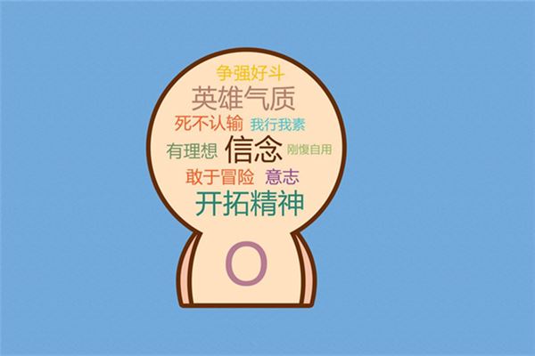 男o型血的性格及爱情解析