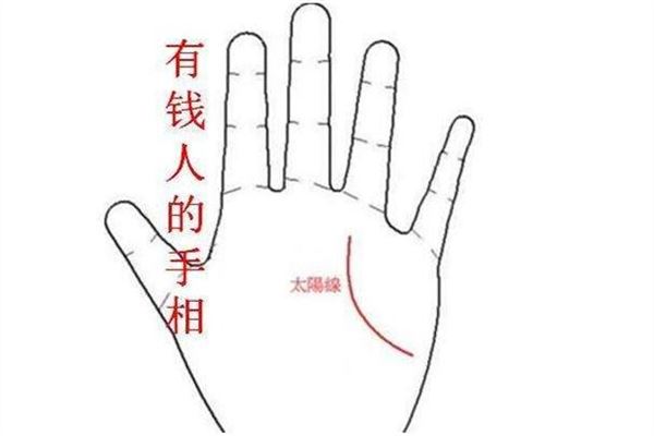 十二种富贵手相的特征