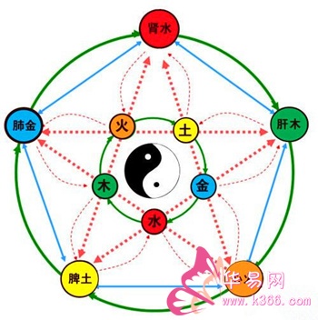 详解戊辰大林木具体含义