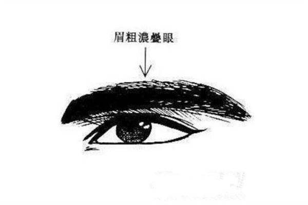 眉毛看相之六种不佳眉形