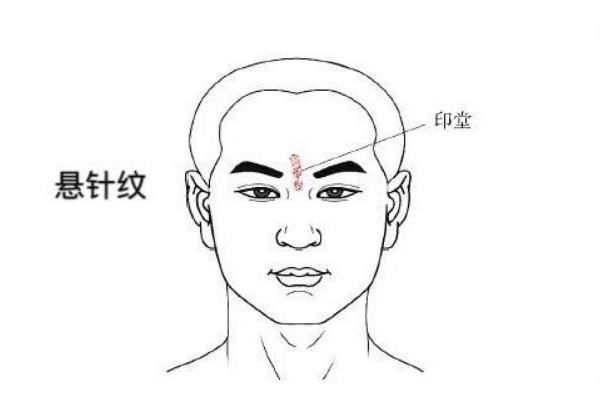 两眉间有竖纹是什么意思