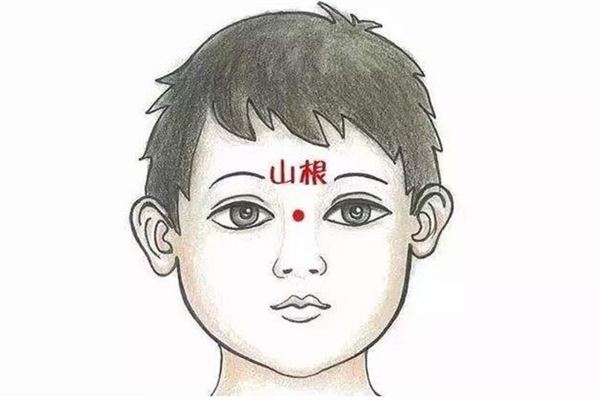 男性面部有痣代表着什么