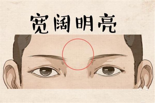 印堂有痣的男人面相分析