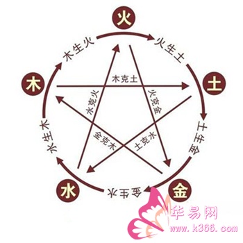 海中金命是什么意思