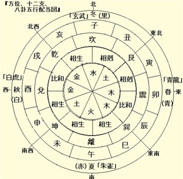 命理中的“大限将至”是什么意思