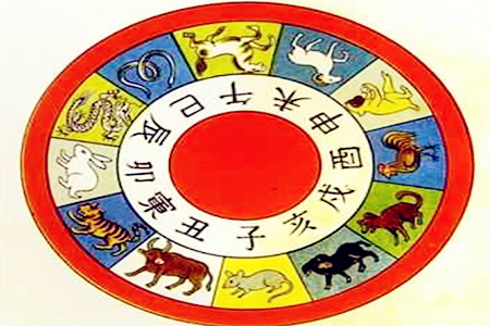 八字属相婚配算命详解