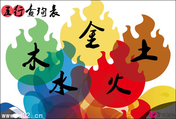 五行缺什么查询表