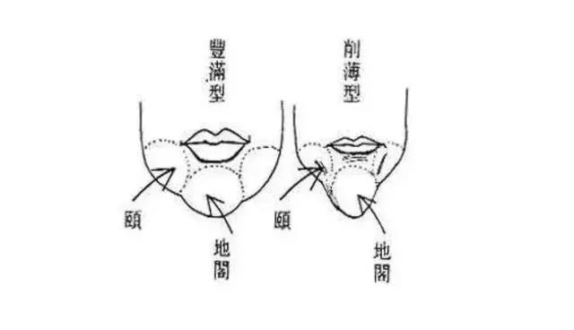 女人旺夫的八字，遇到千万不要错过