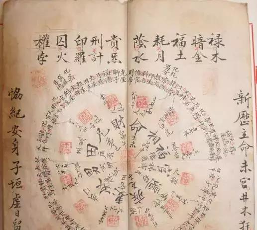 四柱八字算命断语，还是比较准确的