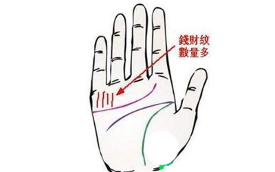 手上有横财纹注定会发大财吗？